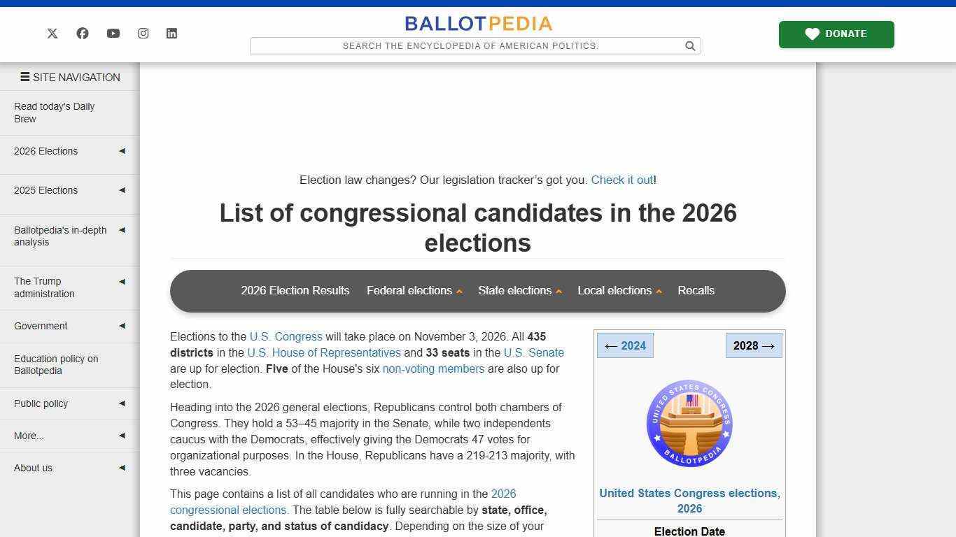 List of congressional candidates in the 2026 elections - Ballotpedia